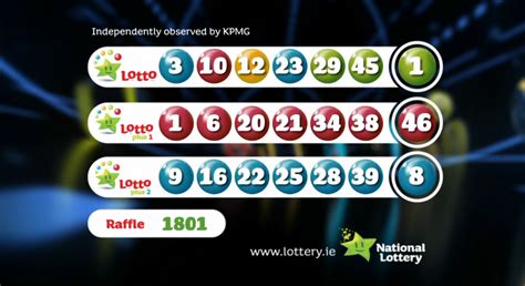 irish lotto numbers saturday night|lotto results for tonight's draw.